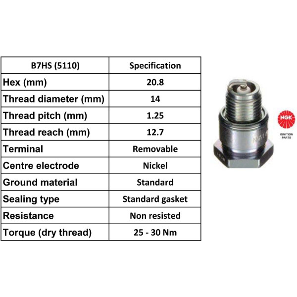 NGK NGK Spark Plug B7HS Plugs [Box 10]